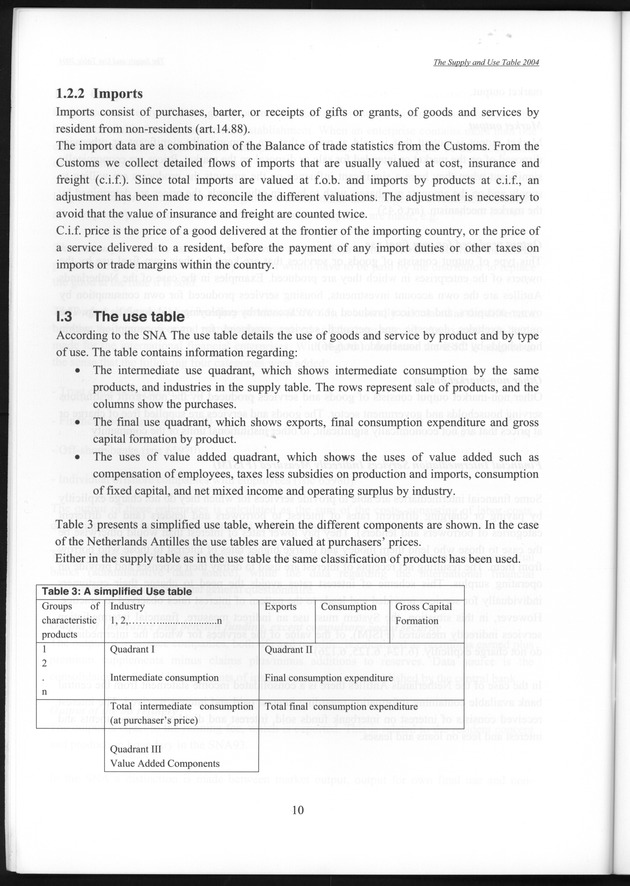 The supply and use table 2004 Netherlands Antilles - Page 10