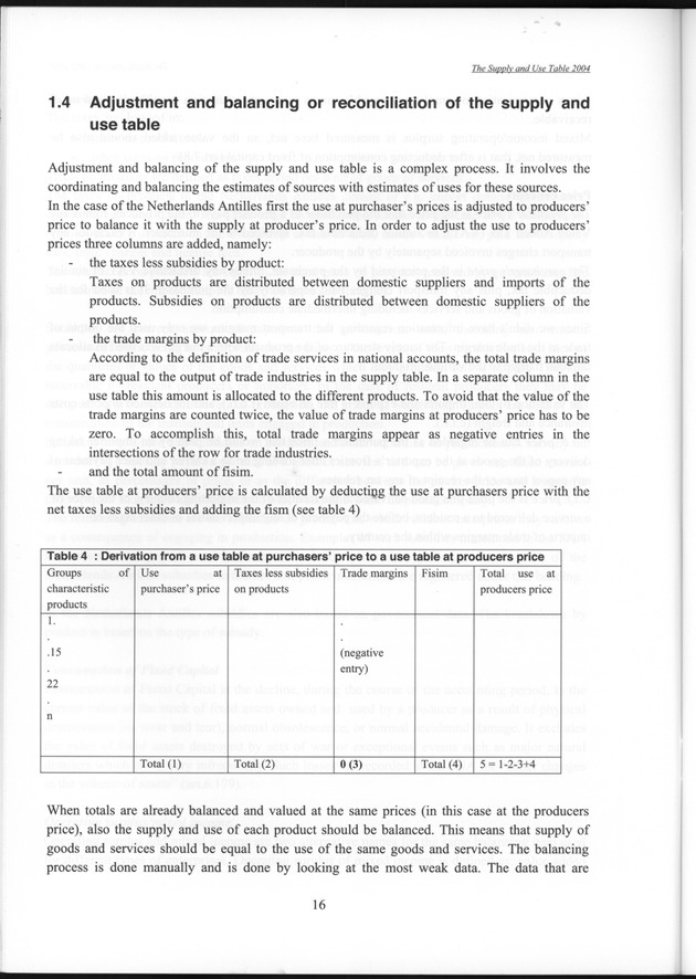 The supply and use table 2004 Netherlands Antilles - Page 16