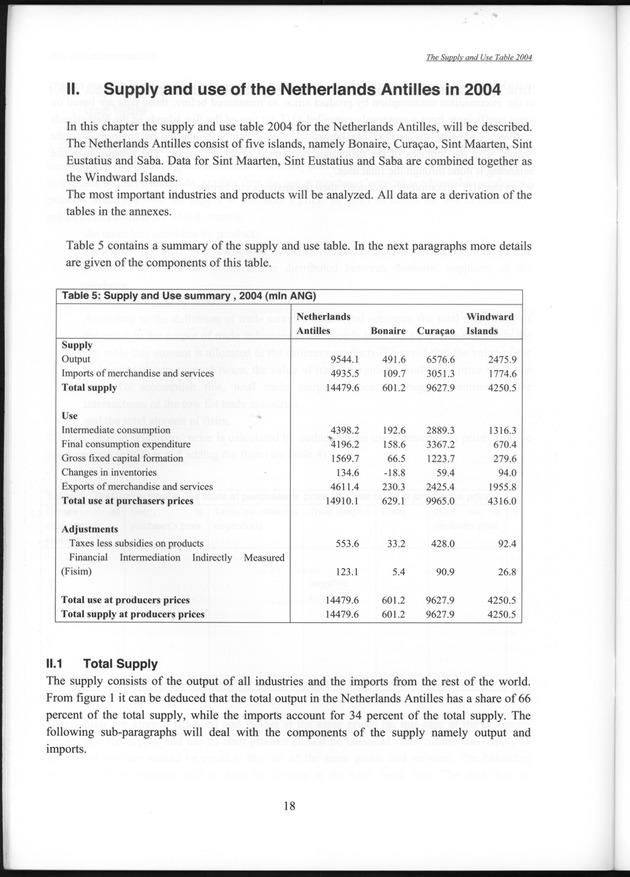 The supply and use table 2004 Netherlands Antilles - Page 18