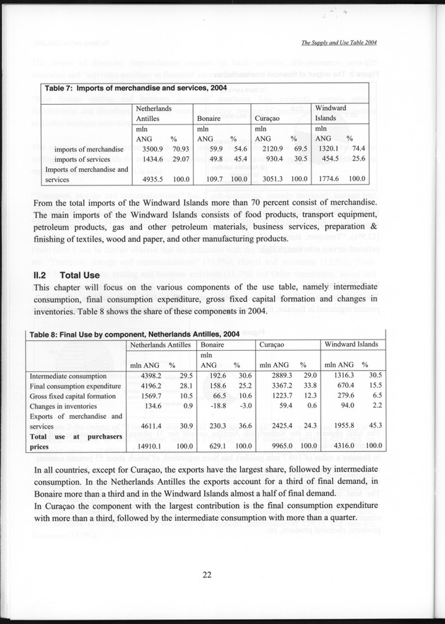 The supply and use table 2004 Netherlands Antilles - Page 22