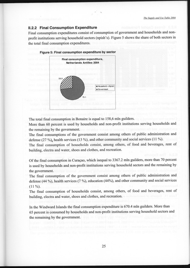 The supply and use table 2004 Netherlands Antilles - Page 25