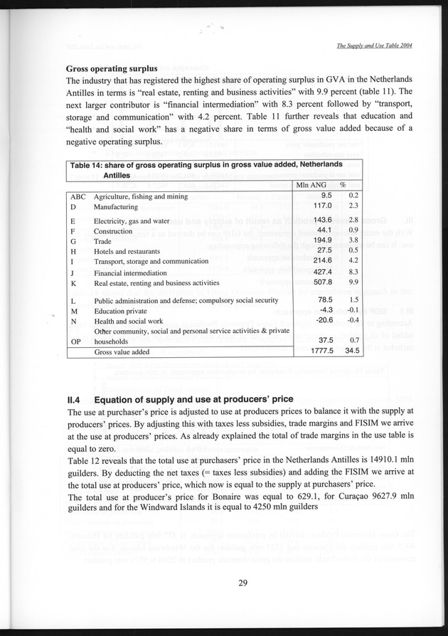 The supply and use table 2004 Netherlands Antilles - Page 29