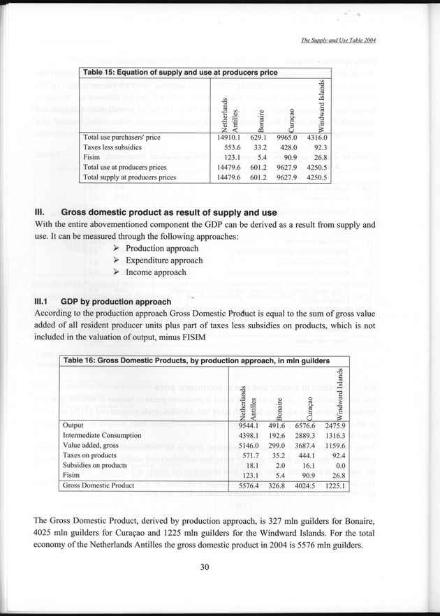 The supply and use table 2004 Netherlands Antilles - Page 30