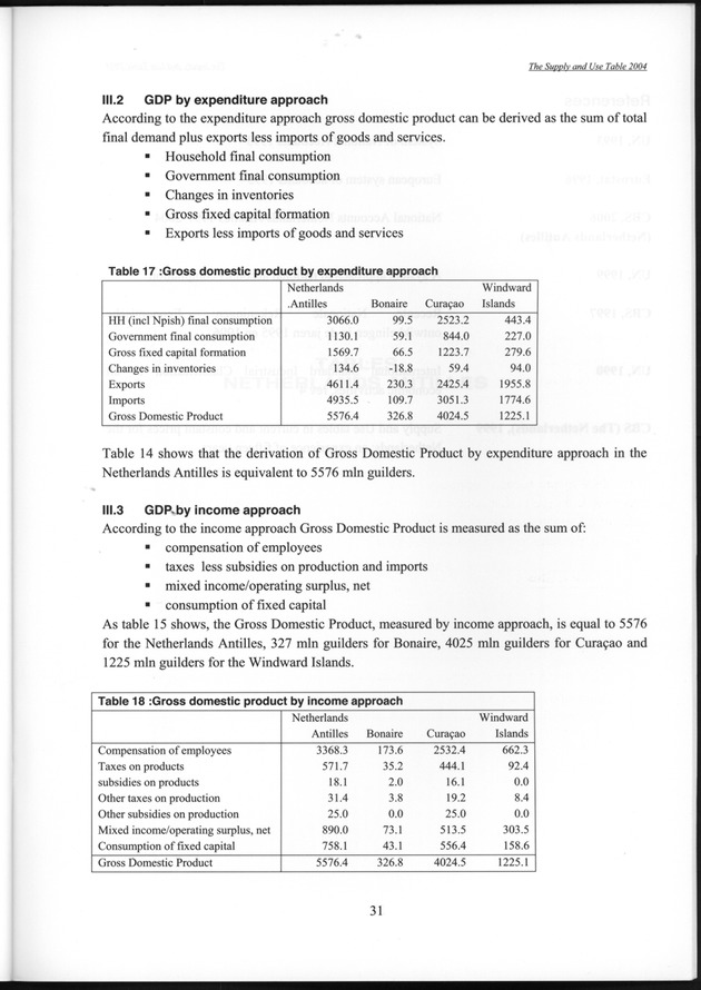 The supply and use table 2004 Netherlands Antilles - Page 31