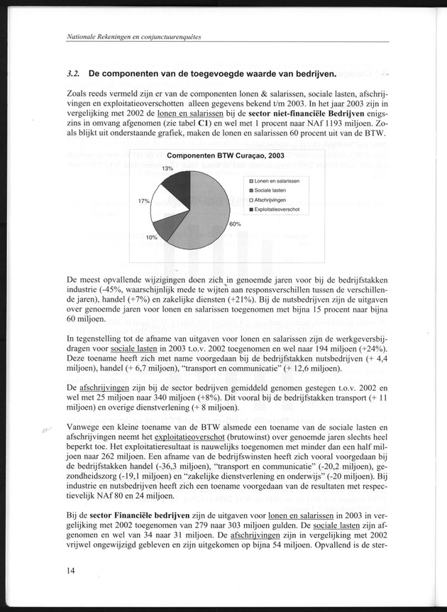 Statistiek Bedrijven 2001-2005 - Page 14