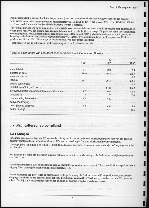 Veel voorkomende criminaliteit in Bonaire en Curaҫao - Page 6