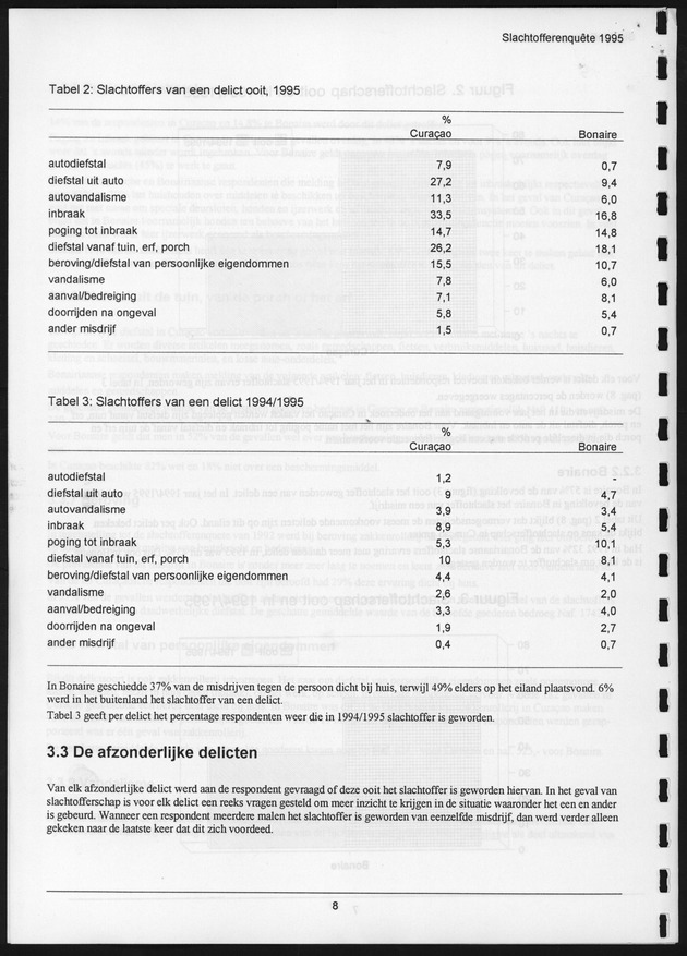 Veel voorkomende criminaliteit in Bonaire en Curaҫao - Page 8