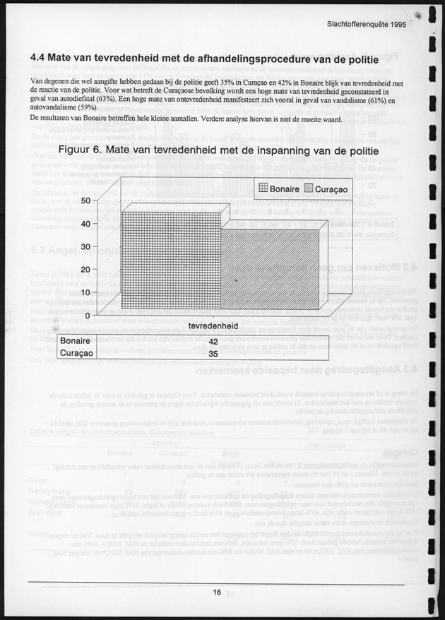 Veel voorkomende criminaliteit in Bonaire en Curaҫao - Page 16