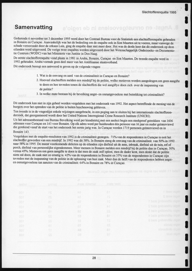 Veel voorkomende criminaliteit in Bonaire en Curaҫao - Page 28