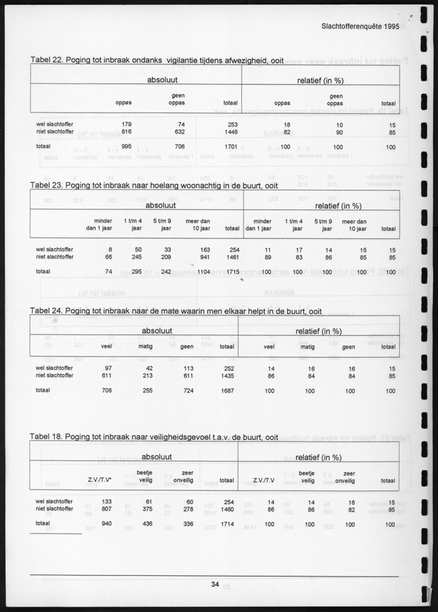 Veel voorkomende criminaliteit in Bonaire en Curaҫao - Page 34