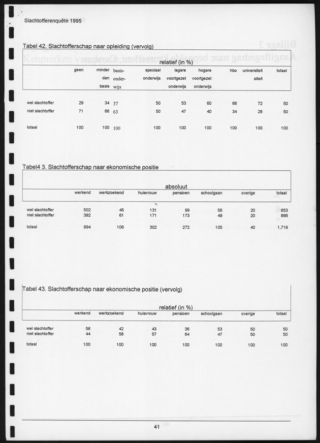 Veel voorkomende criminaliteit in Bonaire en Curaҫao - Page 41