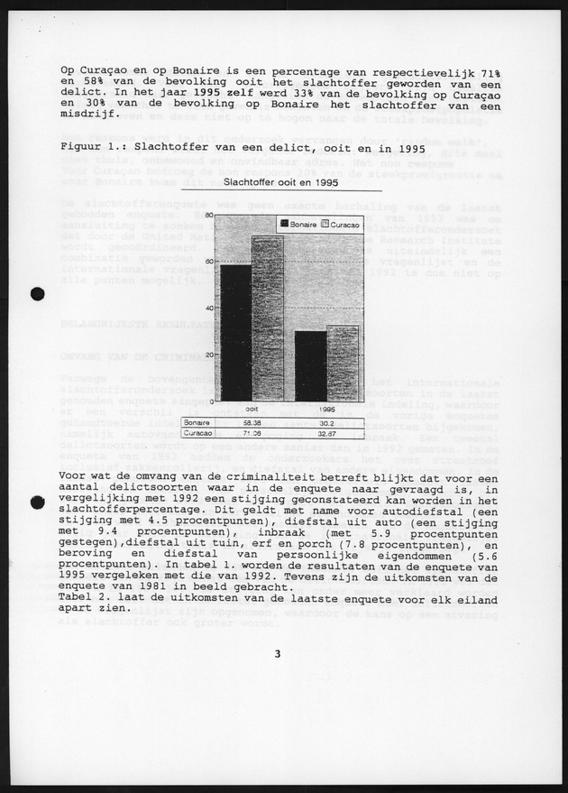 Slachtofferonderzoek Bonaire en Curacao 1995 - Page 3
