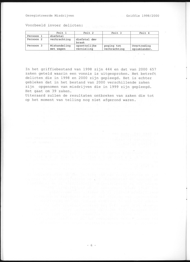 Geregistreerde misdrijven Griffie 1998/2000 - Page 6