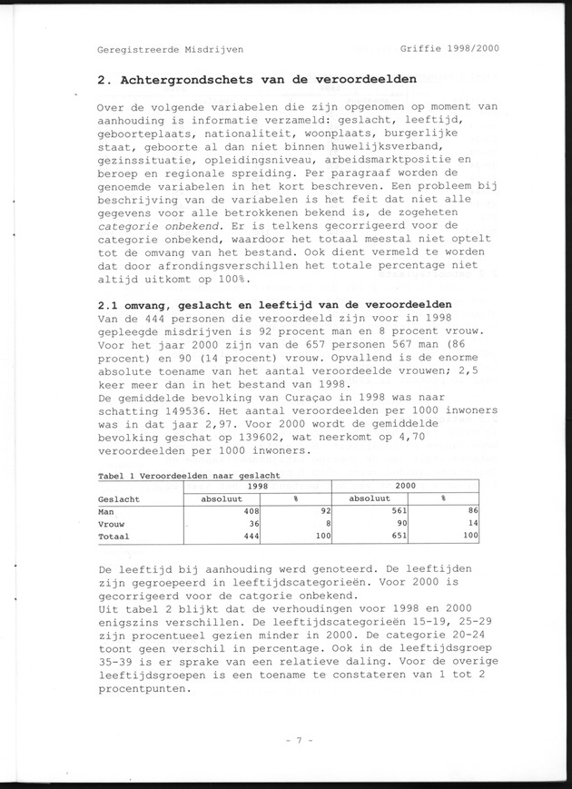 Geregistreerde misdrijven Griffie 1998/2000 - Page 7