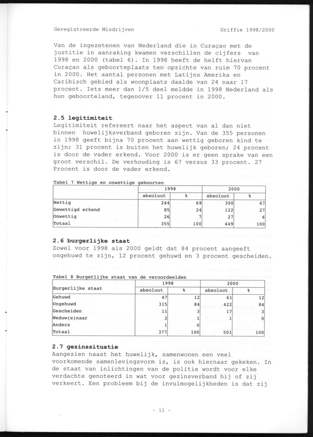 Geregistreerde misdrijven Griffie 1998/2000 - Page 11