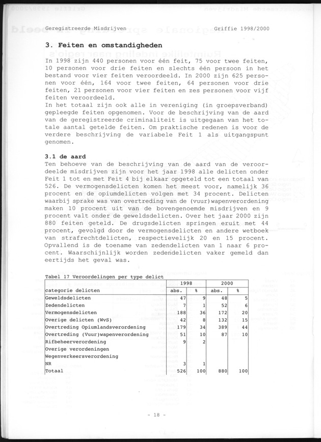 Geregistreerde misdrijven Griffie 1998/2000 - Page 18