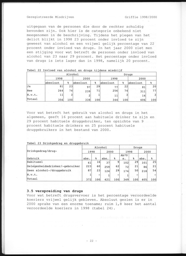 Geregistreerde misdrijven Griffie 1998/2000 - Page 22