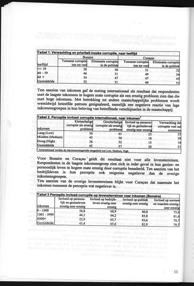Perceptie van Corruptie Bonaire en Curaҫao 2004 - Page 11