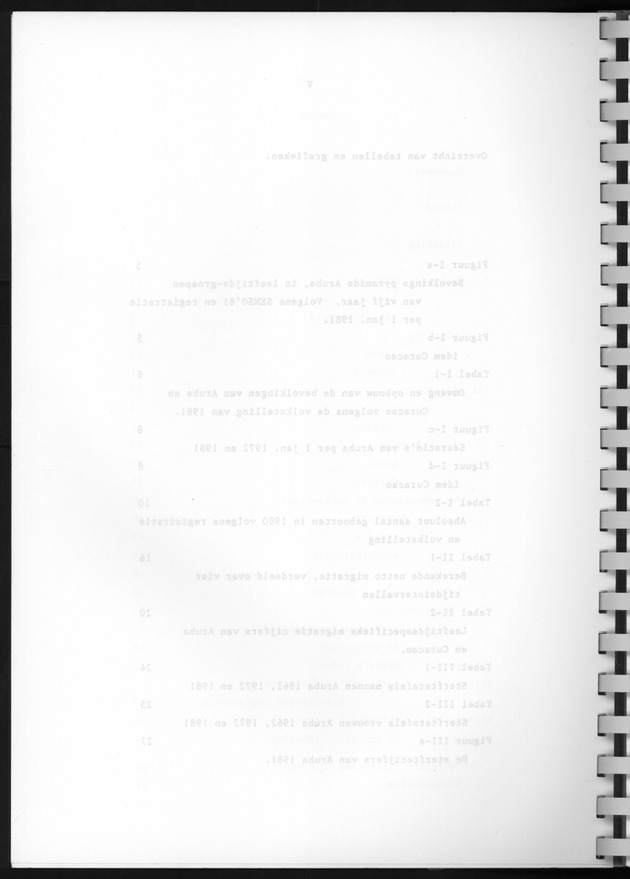 Bevolkingsvooruitberekening voor Aruba en Curaҫao op basis van de bevolkingsomvang volgens den census van 1981 - Blank Page