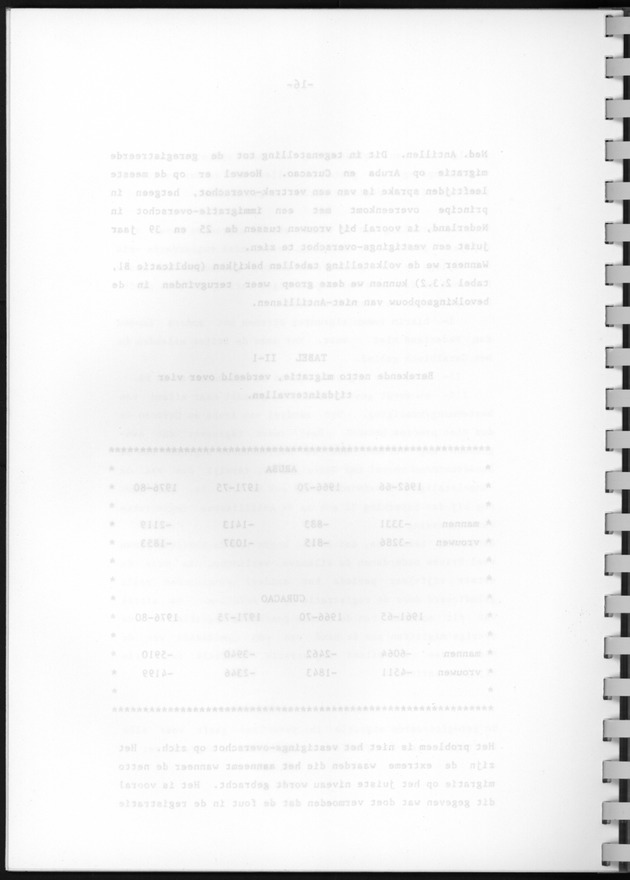 Bevolkingsvooruitberekening voor Aruba en Curaҫao op basis van de bevolkingsomvang volgens den census van 1981 - Blank Page