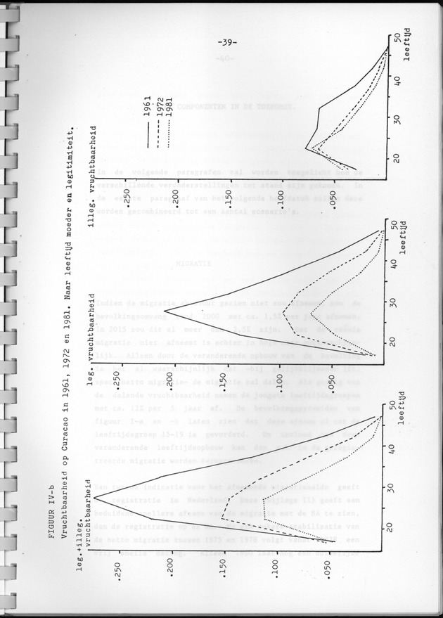 Bevolkingsvooruitberekening voor Aruba en Curaҫao op basis van de bevolkingsomvang volgens den census van 1981 - Page 39