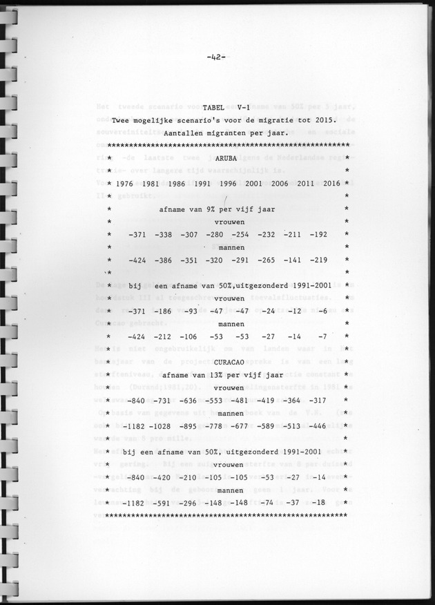Bevolkingsvooruitberekening voor Aruba en Curaҫao op basis van de bevolkingsomvang volgens den census van 1981 - Page 42