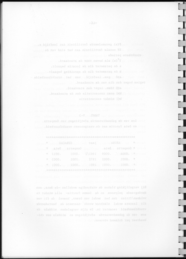 Bevolkingsvooruitberekening voor Aruba en Curaҫao op basis van de bevolkingsomvang volgens den census van 1981 - Blank Page