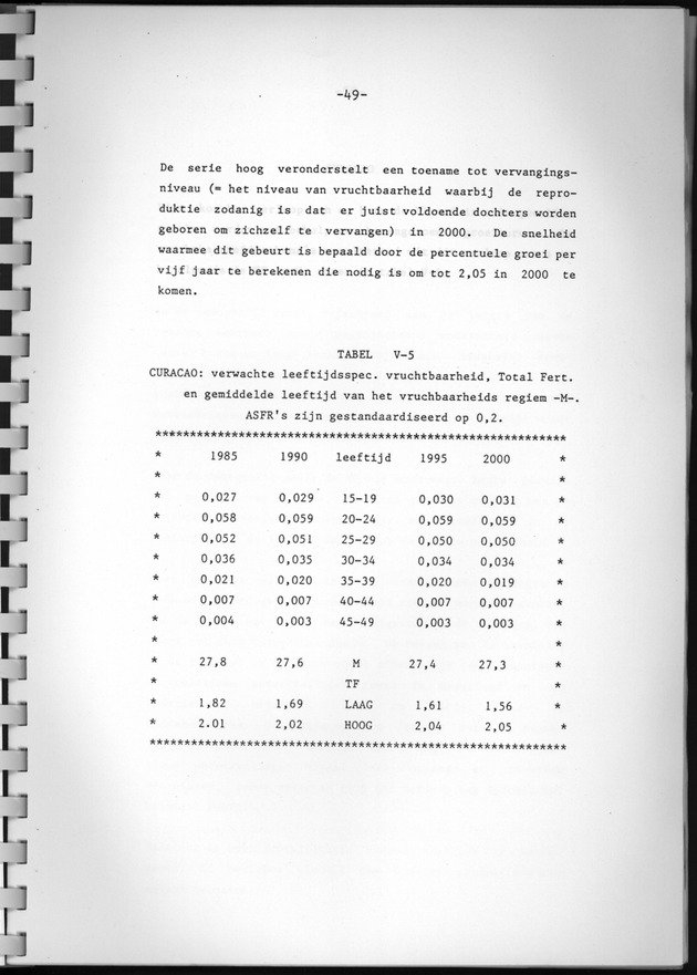 Bevolkingsvooruitberekening voor Aruba en Curaҫao op basis van de bevolkingsomvang volgens den census van 1981 - Page 49