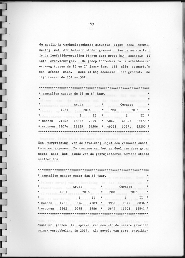 Bevolkingsvooruitberekening voor Aruba en Curaҫao op basis van de bevolkingsomvang volgens den census van 1981 - Page 59