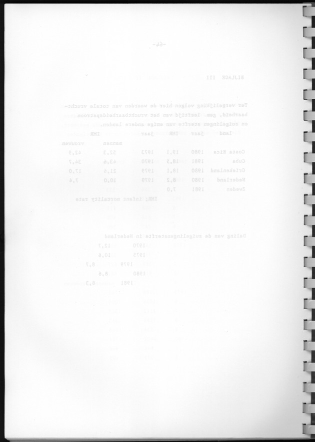 Bevolkingsvooruitberekening voor Aruba en Curaҫao op basis van de bevolkingsomvang volgens den census van 1981 - Blank Page
