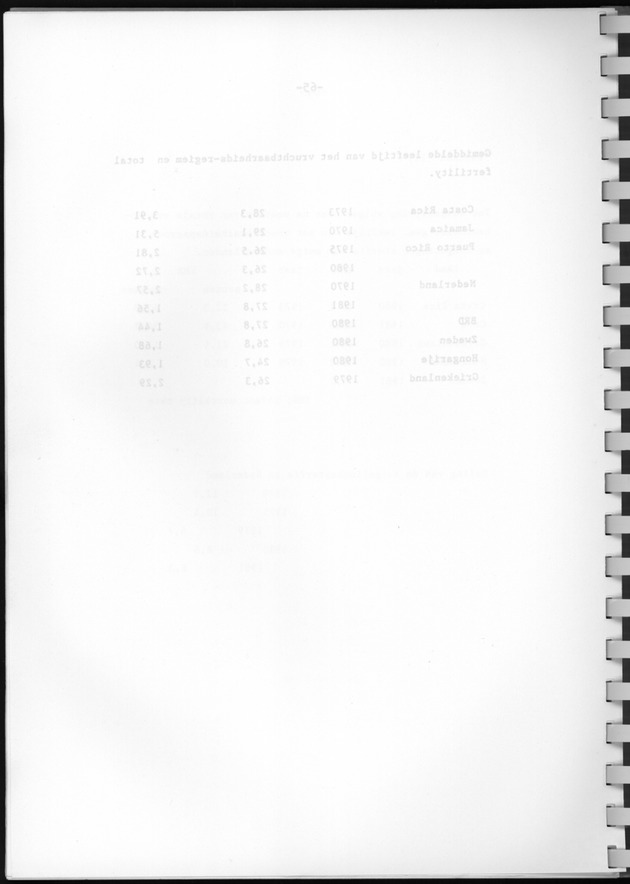 Bevolkingsvooruitberekening voor Aruba en Curaҫao op basis van de bevolkingsomvang volgens den census van 1981 - Blank Page