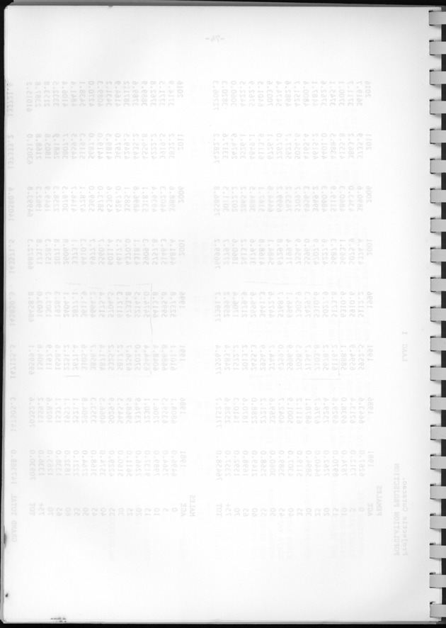 Bevolkingsvooruitberekening voor Aruba en Curaҫao op basis van de bevolkingsomvang volgens den census van 1981 - Blank Page