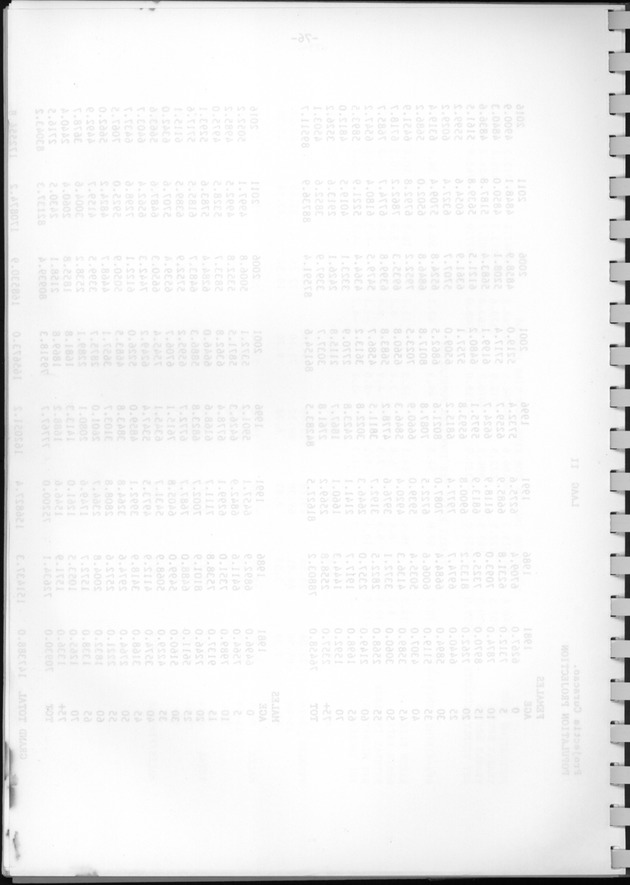 Bevolkingsvooruitberekening voor Aruba en Curaҫao op basis van de bevolkingsomvang volgens den census van 1981 - Blank Page