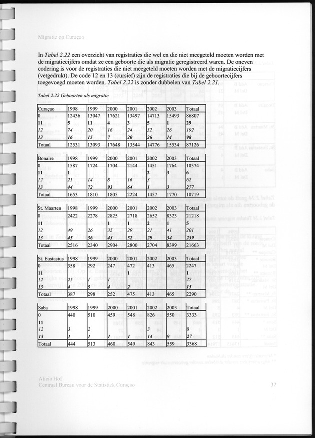 Migratie op Curaҫao - Page 29