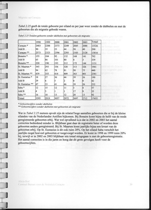 Migratie op Curaҫao - Page 31