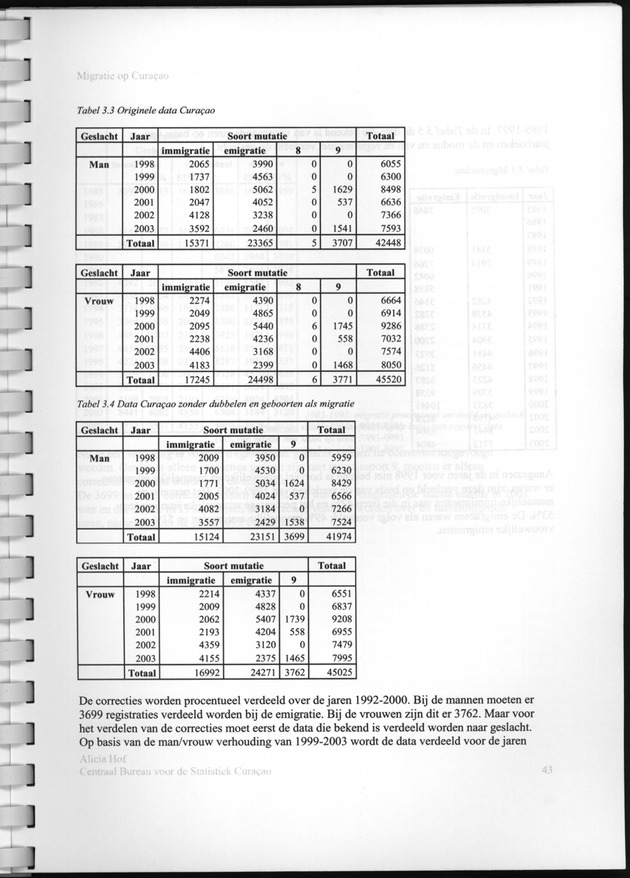Migratie op Curaҫao - Page 35