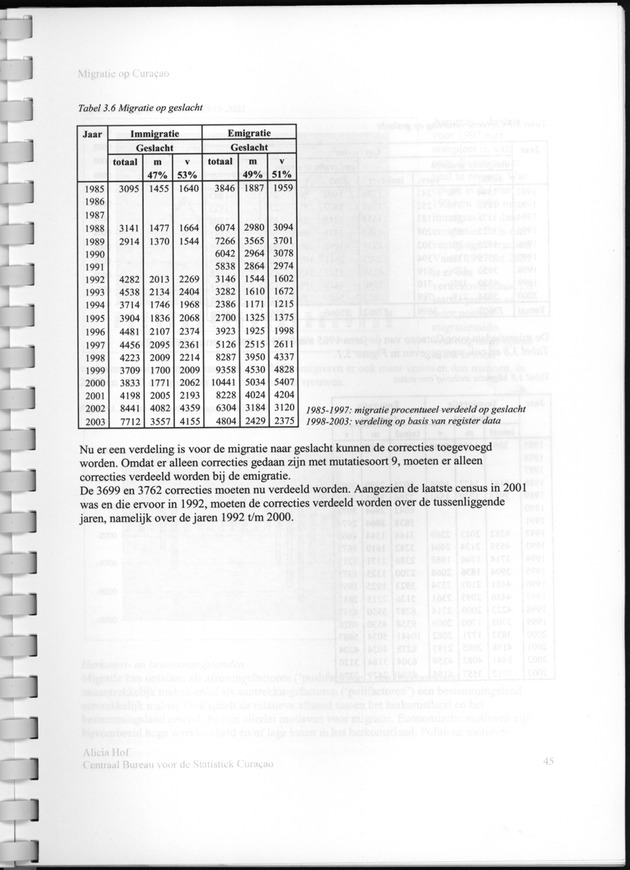 Migratie op Curaҫao - Page 37