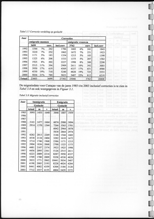 Migratie op Curaҫao - Page 38