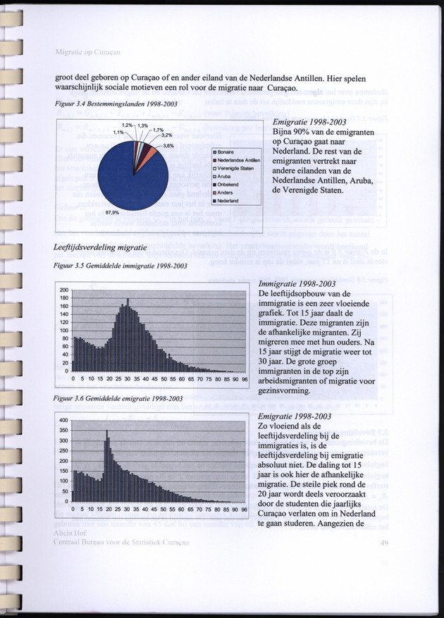 Migratie op Curaҫao - Page 41