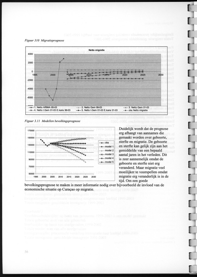 Migratie op Curaҫao - Page 48