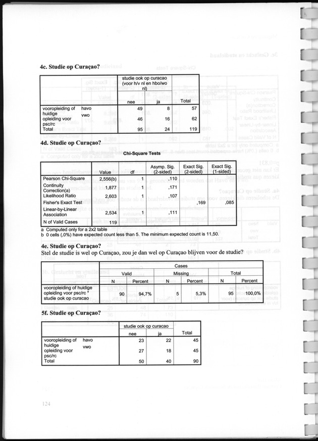 Migratie op Curaҫao - Page 116