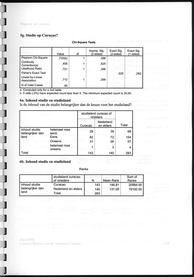 Migratie op Curaҫao - Page 117