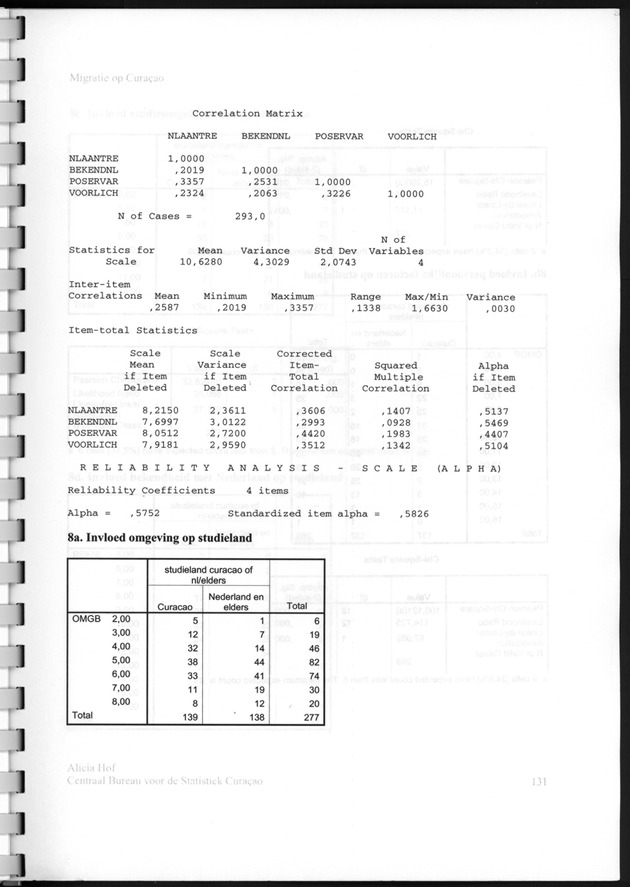 Migratie op Curaҫao - Page 123