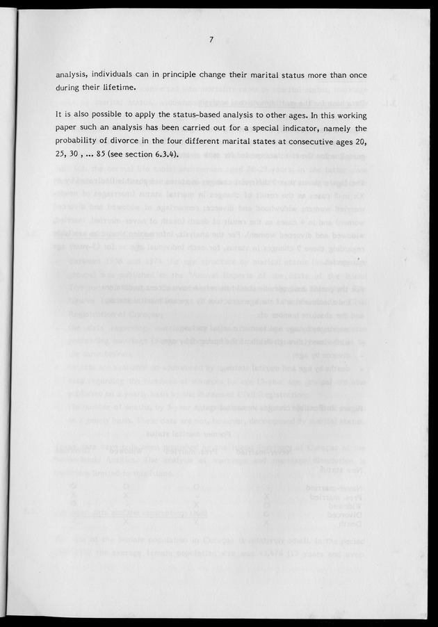 Working Papers of the N.I.D.I - Page 7