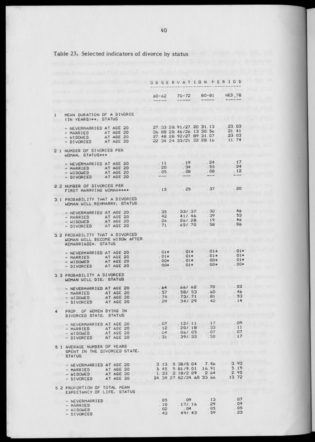 Working Papers of the N.I.D.I - Page 40