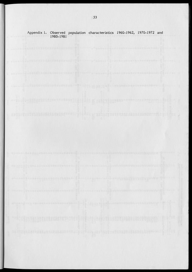 Working Papers of the N.I.D.I - Page 53