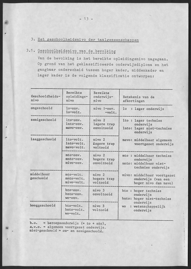 De taalsituatie in de Ned. Antillen Ten tijde van de eerste algemene volks en woningtelling in de Nederlandse Antillen - Page 13