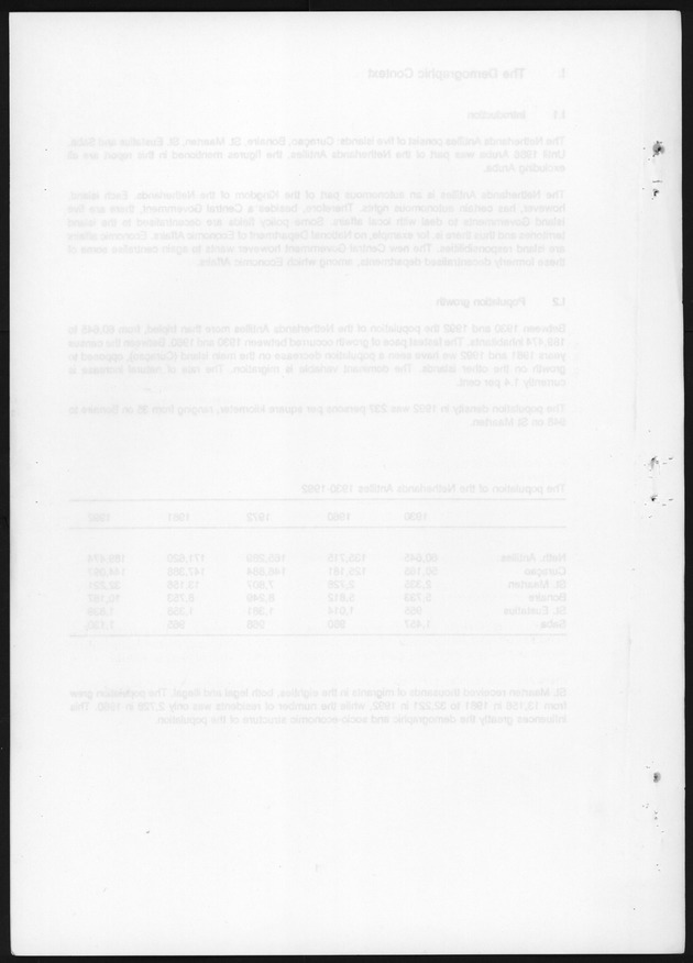 National Report on Population and development Netherlands Antilles - Blank Page