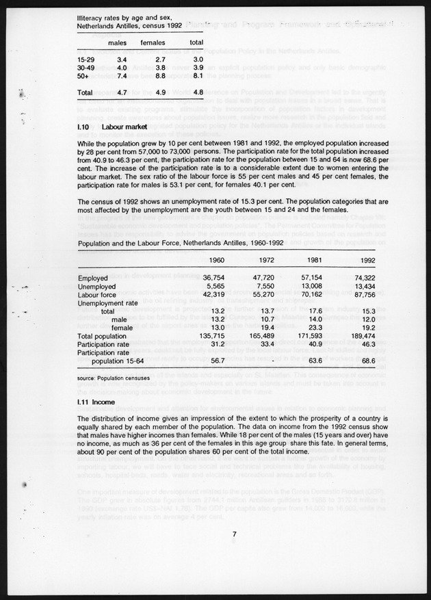 National Report on Population and development Netherlands Antilles - Page 7