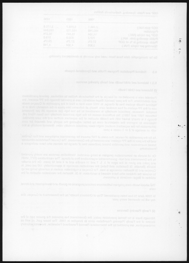 National Report on Population and development Netherlands Antilles - Blank Page